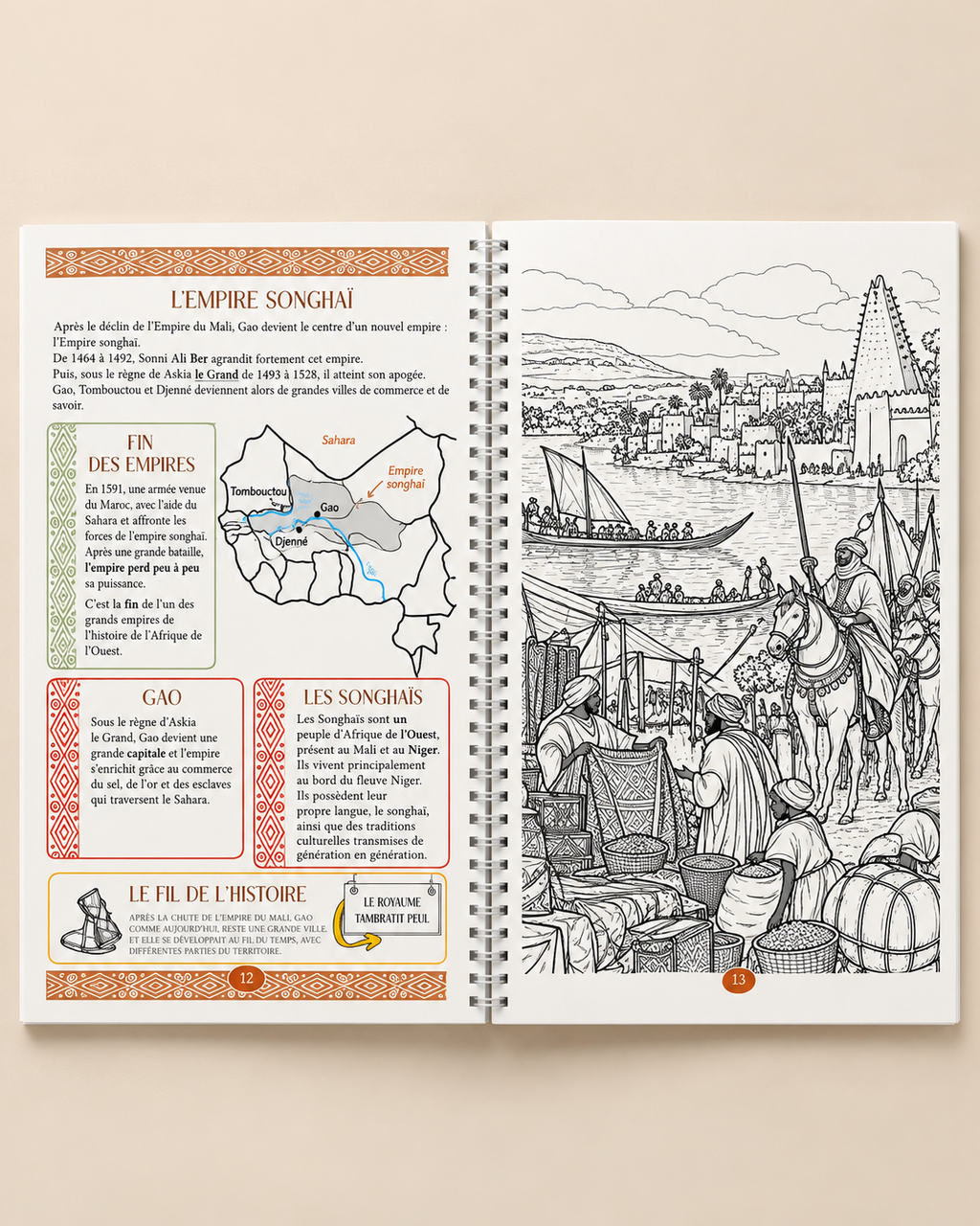 L'histoire du Mali