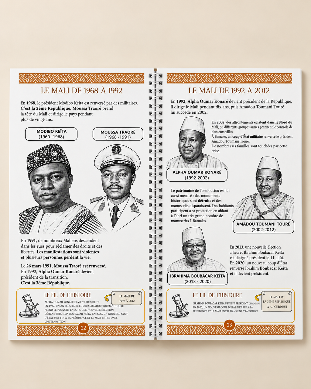 L'histoire du Mali